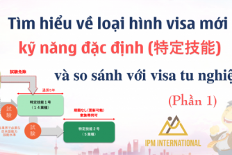 Tìm hiểu về visa kỹ năng đặc định 特定技能 (phần 1): So sánh với visa tu nghiệp