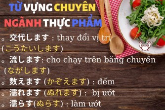 Từ vựng ngành thực phẩm