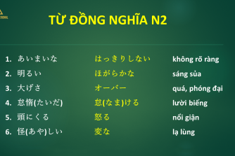 Từ đồng nghĩa N2