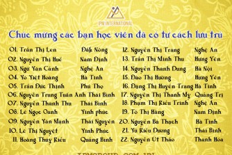 Chúc mừng các bạn TTS có tư cách lưu trú