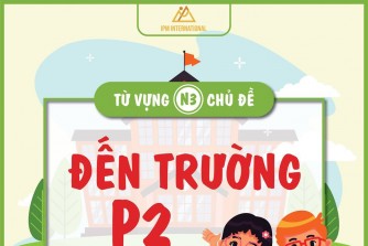 Từ vựng N3 chủ đề "back to school" - p2