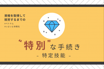 特定技能外国人として活動を行う場合に必要な手続全体の流れについてご案内します。