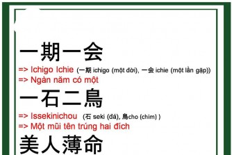Thành ngữ bốn chữ trong tiếng Nhật bạn nên biết
